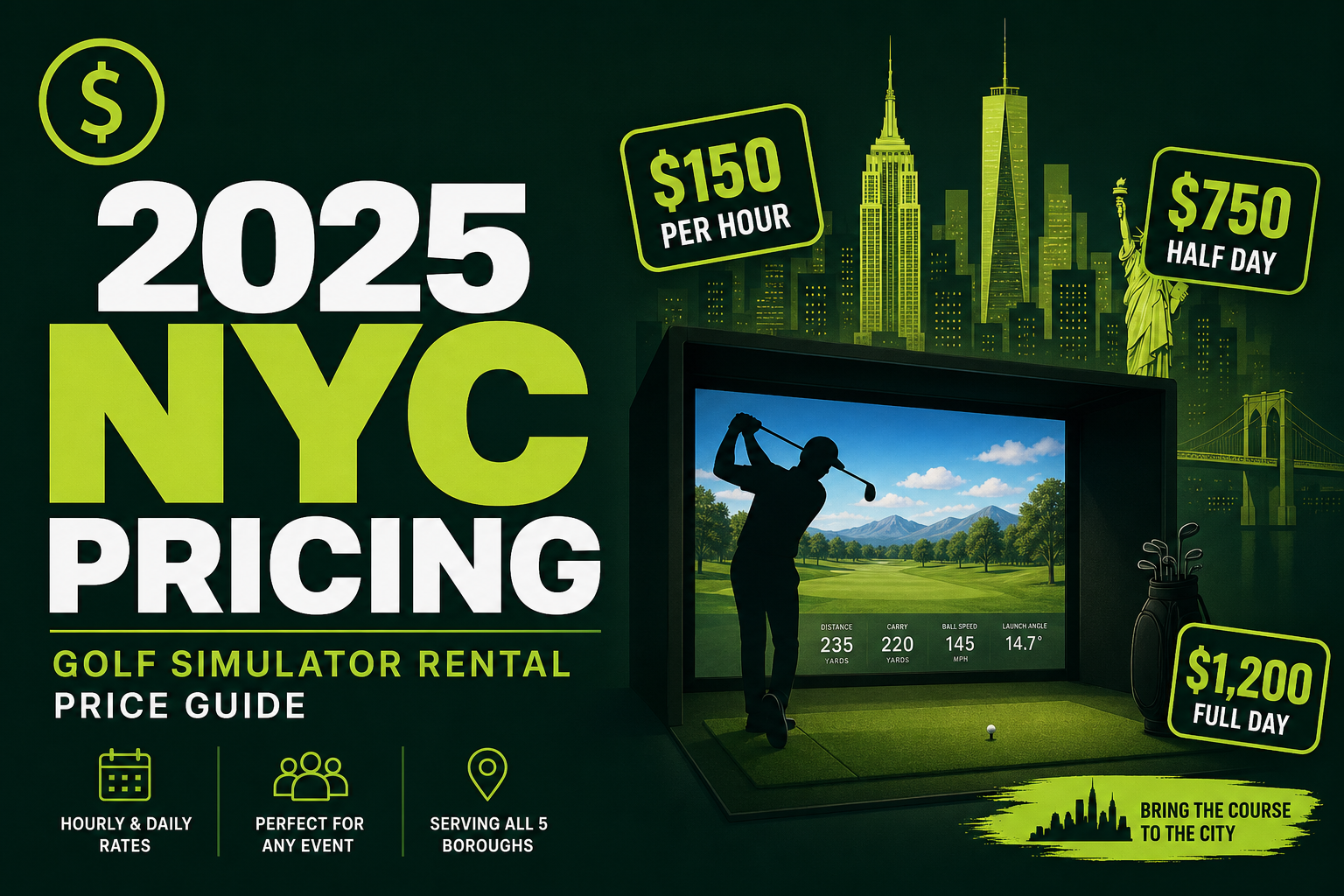 2025 NYC pricing for portable golf simulator rental